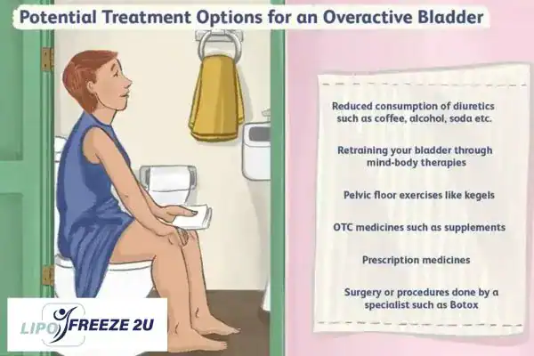 image of woman on toilet because of an overactive bladder Southend-on-Sea